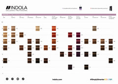 VOPSEA DE PĂR CU AMONIAC INDOLA PCC 7.2 60ML