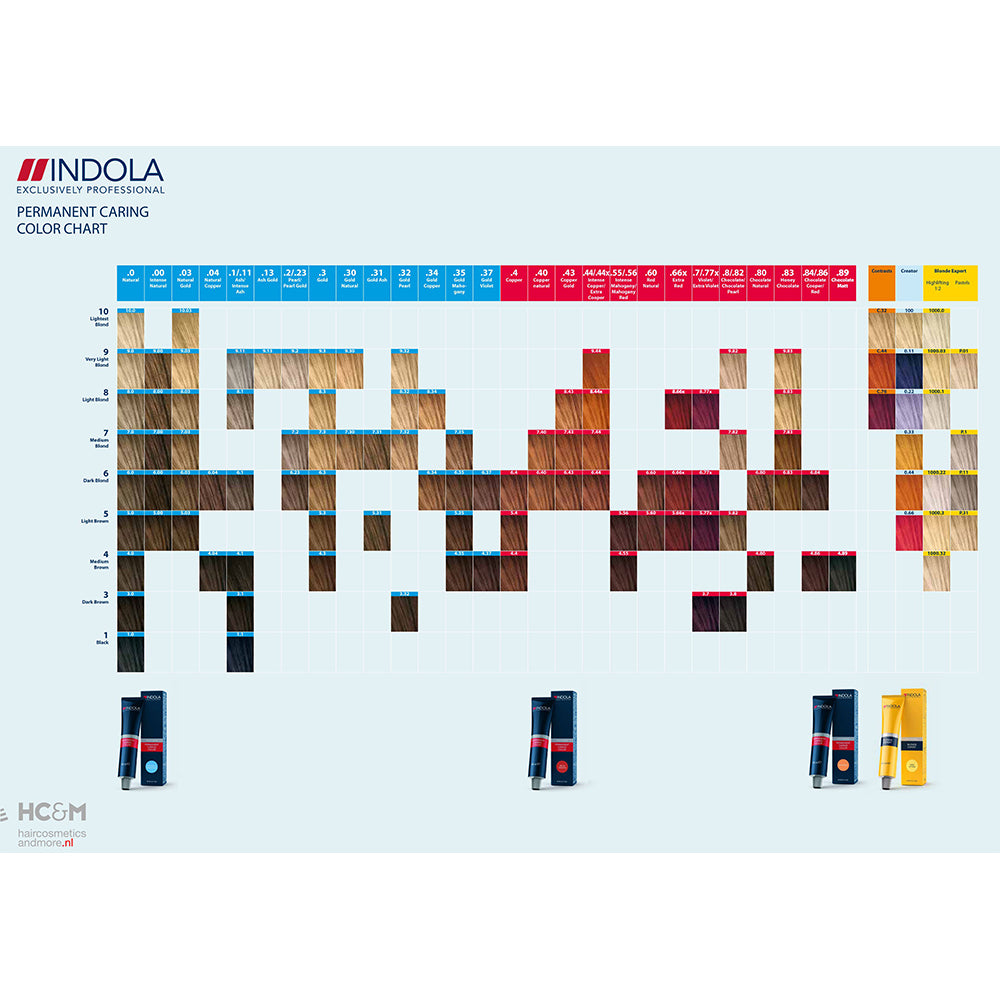 Indola PCC Catalog culori 2019
